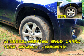 2009款丰田RAV4对比测试