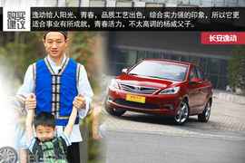 日产阳光对比长安逸动导购图解