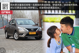 日产阳光对比长安逸动导购图解