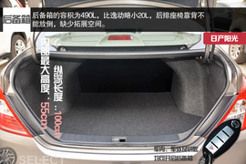 日产阳光对比长安逸动导购图解