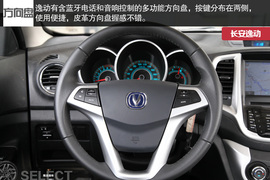 日产阳光对比长安逸动导购图解