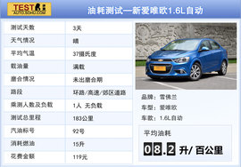 缺乏激情的对决