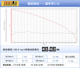 缺乏激情的对决