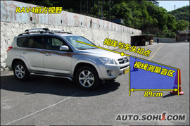 2009款丰田RAV4对比测试