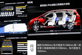 2015款本田奥德赛