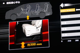 2015款本田奥德赛