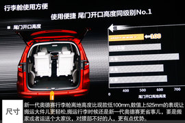 2015款本田奥德赛