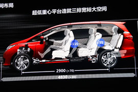 2015款本田奥德赛