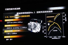 2015款本田奥德赛