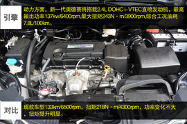 2015款本田奥德赛