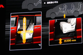 2015款本田奥德赛