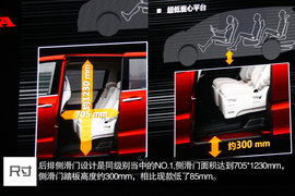 2015款本田奥德赛