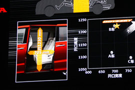 2015款本田奥德赛