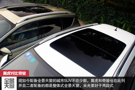 相由心生！福特翼虎/日产新奇骏静态对比