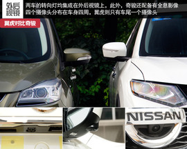 相由心生！福特翼虎/日产新奇骏静态对比