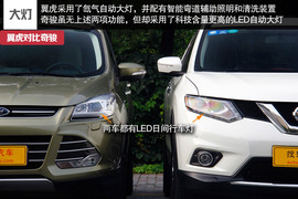 相由心生！福特翼虎/日产新奇骏静态对比