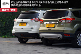 相由心生！福特翼虎/日产新奇骏静态对比