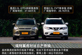 相由心生！福特翼虎/日产新奇骏静态对比