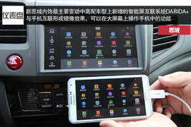 舒适/操控各有所长-标致新408对比新思域