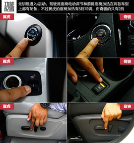 相由心生！福特翼虎/日产新奇骏静态对比