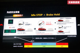 颠覆还是继承？