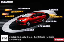 颠覆还是继承？