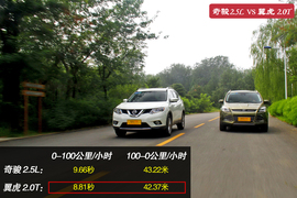 鱼与熊掌可否兼得