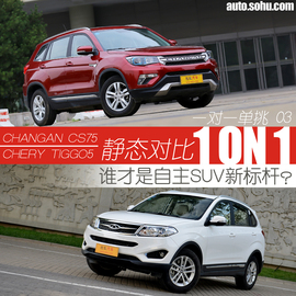 长安CS75对比瑞虎5文章配图