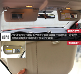 长安CS75对比瑞虎5文章配图