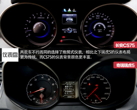 长安CS75对比瑞虎5文章配图