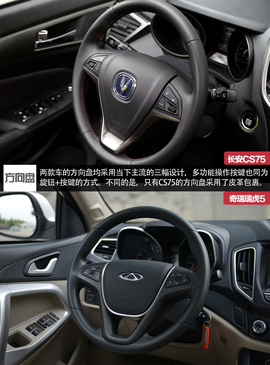 长安CS75对比瑞虎5文章配图