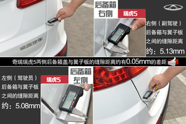 长安CS75对比瑞虎5文章配图