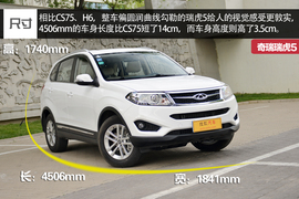 长安CS75对比瑞虎5文章配图