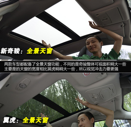 网友试车：新奇骏对比翼虎