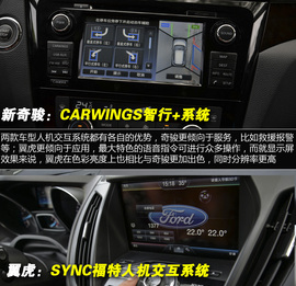 网友试车：新奇骏对比翼虎