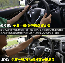 网友试车：新奇骏对比翼虎