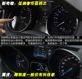 网友试车：新奇骏对比翼虎