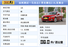 2014款马自达3昂克赛拉动态对比福克斯文章配图