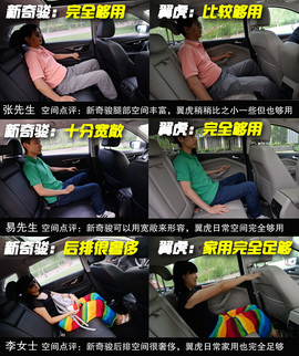 网友试车：新奇骏对比翼虎