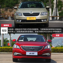 价格相近你会选谁？