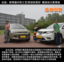 网友试车：新奇骏对比翼虎