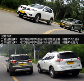 网友试车：新奇骏对比翼虎