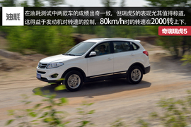 长安CS75对比瑞虎5文章配图