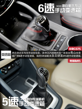 长安CS75对比瑞虎5文章配图