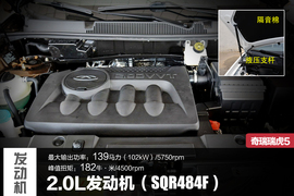 长安CS75对比瑞虎5文章配图