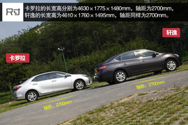 2014款丰田卡罗拉对比日产轩逸文章配图