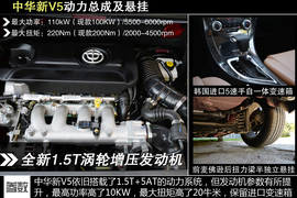 2014款中华新V5