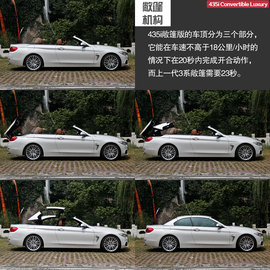 2014款435i敞篷豪华设计套装深度试驾