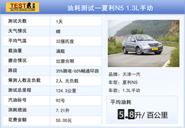 2014款天津一汽新夏利N5深度评测