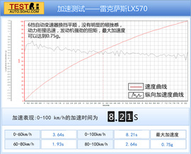 浓茶与可乐